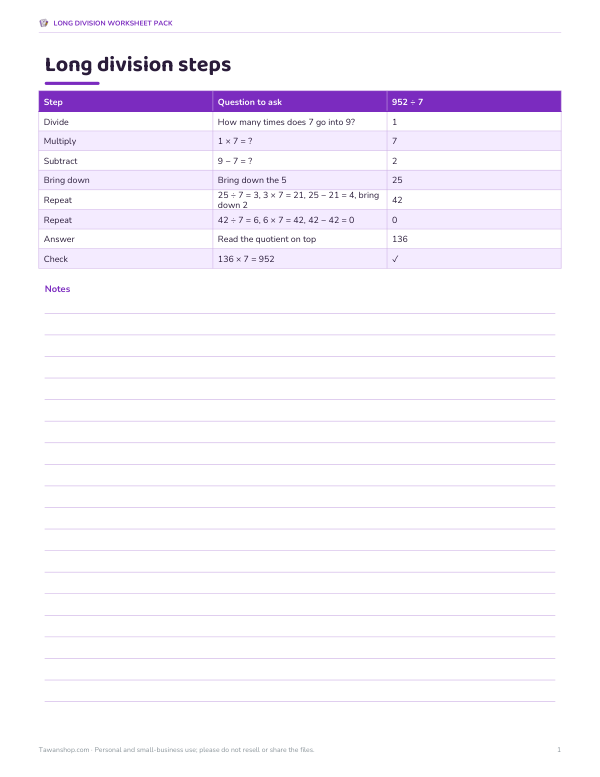 Preview of Printable Long Division Steps Card